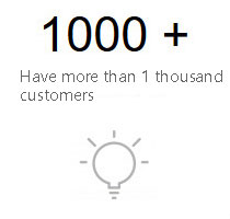 With more than 1,000 customers